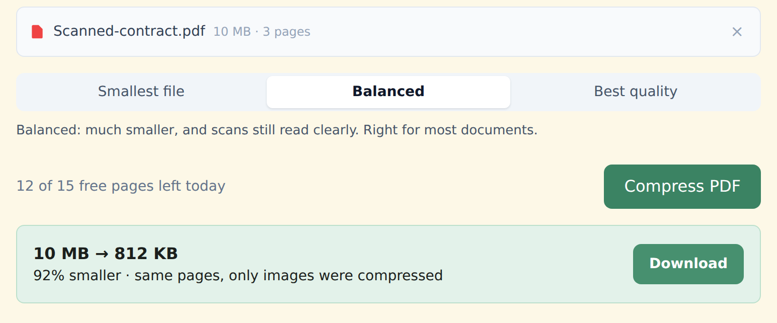 StayPutPDF Compress PDF showing a 10 MB scanned contract reduced to 812 KB